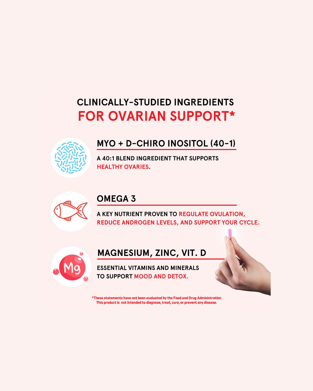Inositol Multivitamin