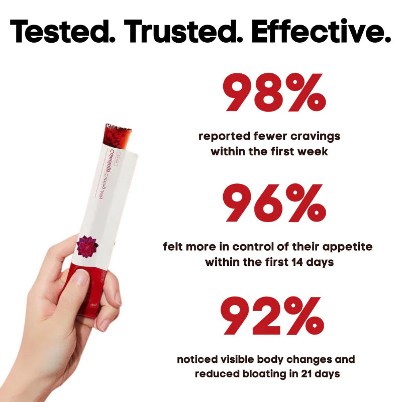 #1 Jelly Stick for Digestion, Fat-Burning & Energy