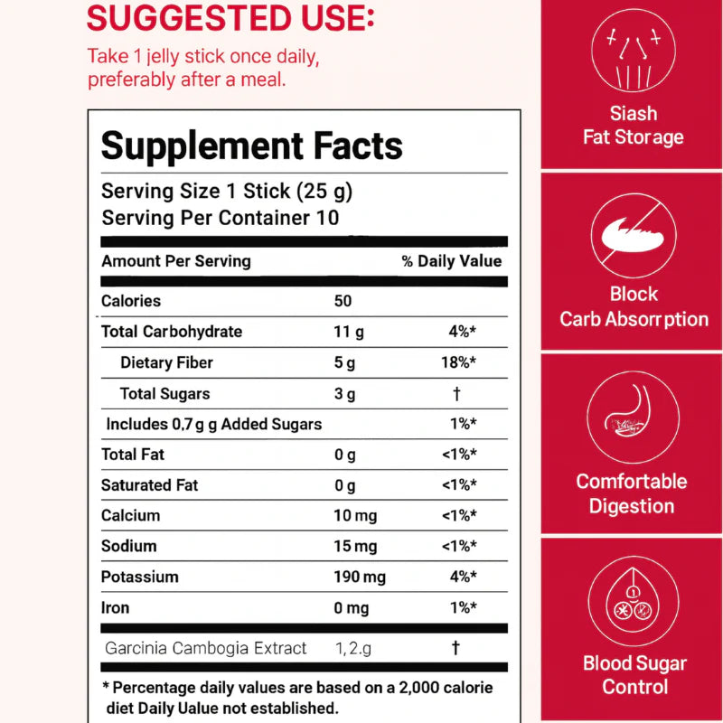 #1 Jelly Stick for Digestion, Fat-Burning & Energy
