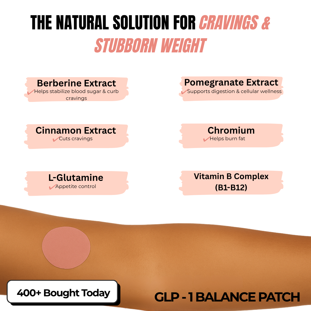 GLP-1 Patches - Supports Metabolism & Cravings