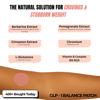 GLP-1 Patches - Supports Metabolism & Cravings