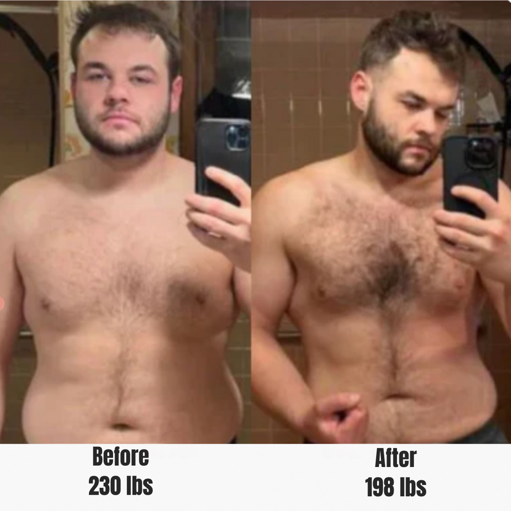 <h2>REAL PEOPLE, REAL RESULTS</h2>