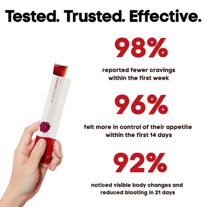 #1 Jelly Stick for Digestion, Fat-Burning & Energy
