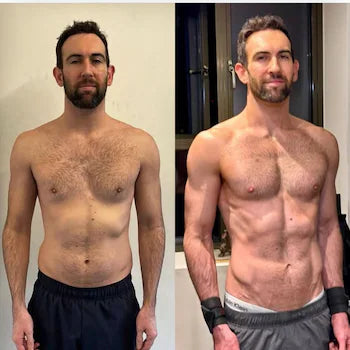 <h2>SEE HOW 200,000+ CUSTOMERS GOT WAIST-SHRINKING RESULTS </h2>